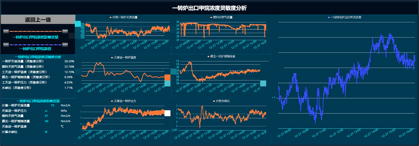 合成氨脱敏图片5.png